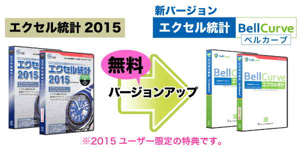 「エクセル統計2015」から「エクセル統計」へ無料アップデート 「エクセル統計2015」から「エクセル統計」へ無料アップデート