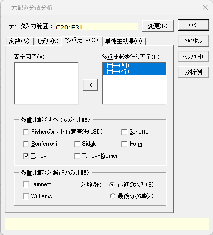 「二元配置分散分析」ダイアログ2 「多重比較」タブ