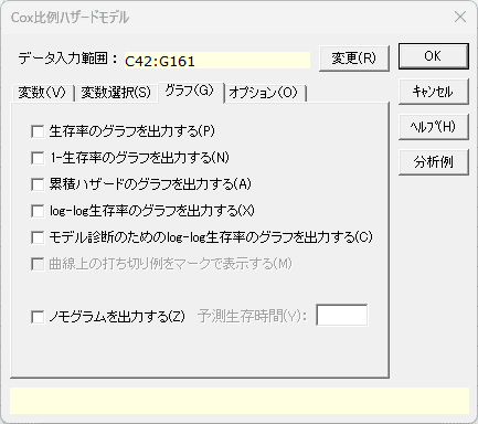 「Cox比例ハザードモデル」グラフタブ