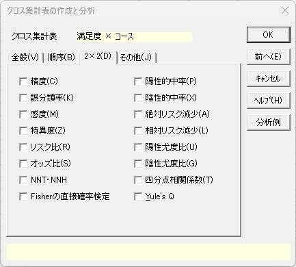 ダイアログ2 「2×2」 タブ