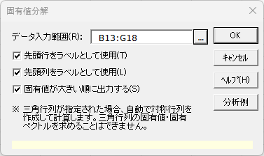 「固有値分解」ダイアログ