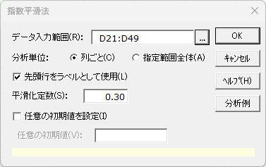 「指数平滑法」ダイアログ