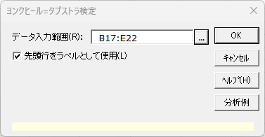 「ヨンクヒール=タプストラ検定」ダイアログ