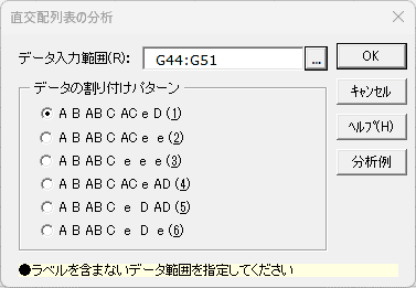 「直交配列表の分析」ダイアログ