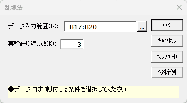 「乱塊法」ダイアログ