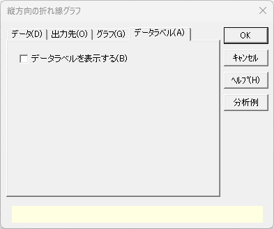 「縦方向の折れ線グラフ」データラベルタブ