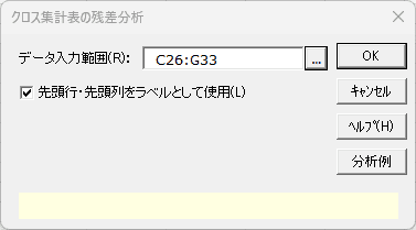 「クロス集計表の残差分析」ダイアログ