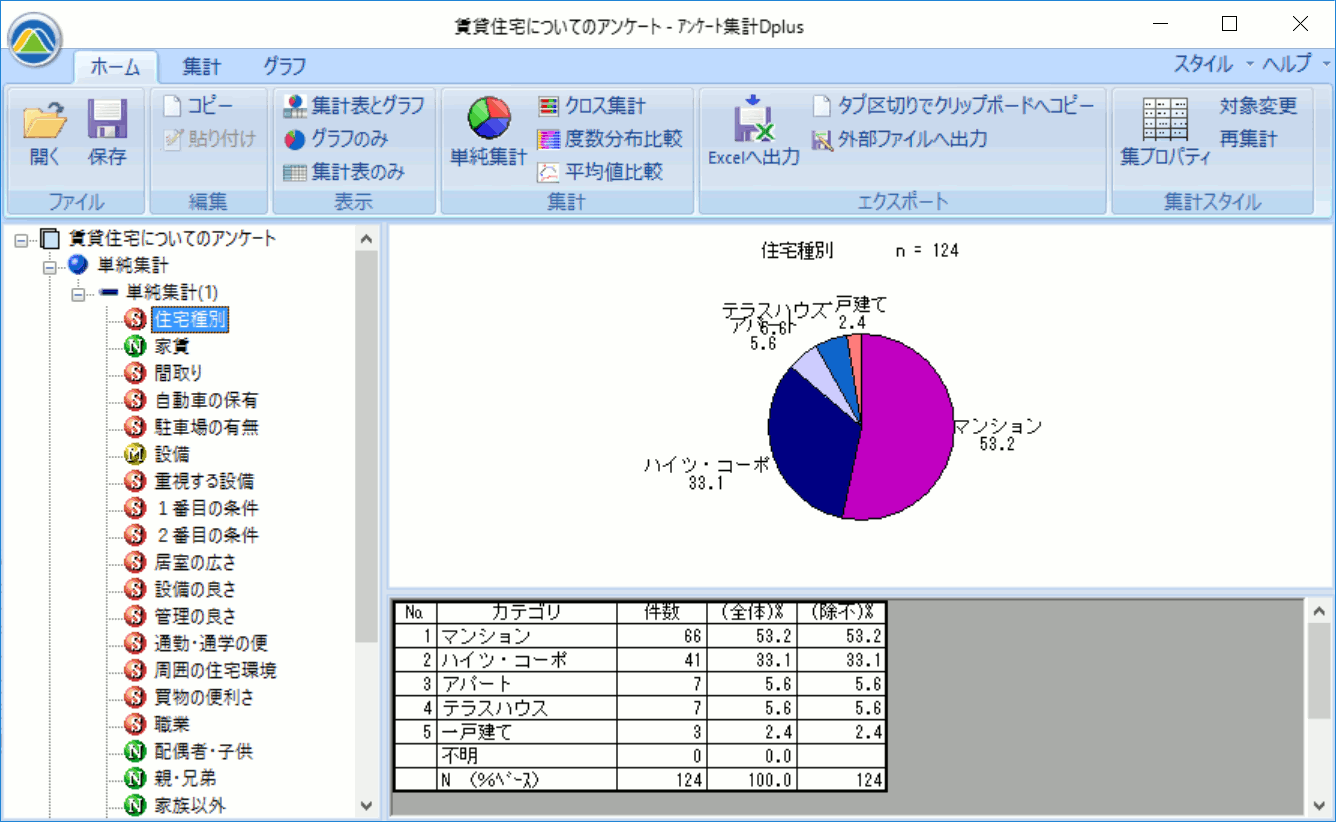 アンケート集計 機能の概要説明 アンケート集計ソフト秀吉dplus