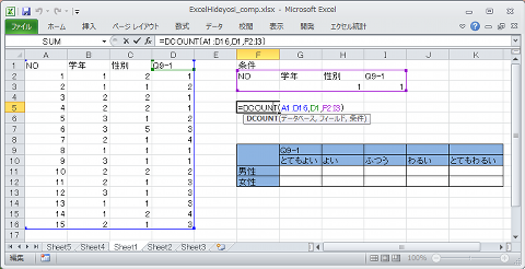 クロス集計がピボットテーブルよりかんたん アンケート集計ソフト秀吉dplusの特徴