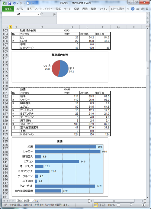 単純集計結果のExcelへの出力例