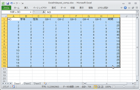 Excelのローデータの例