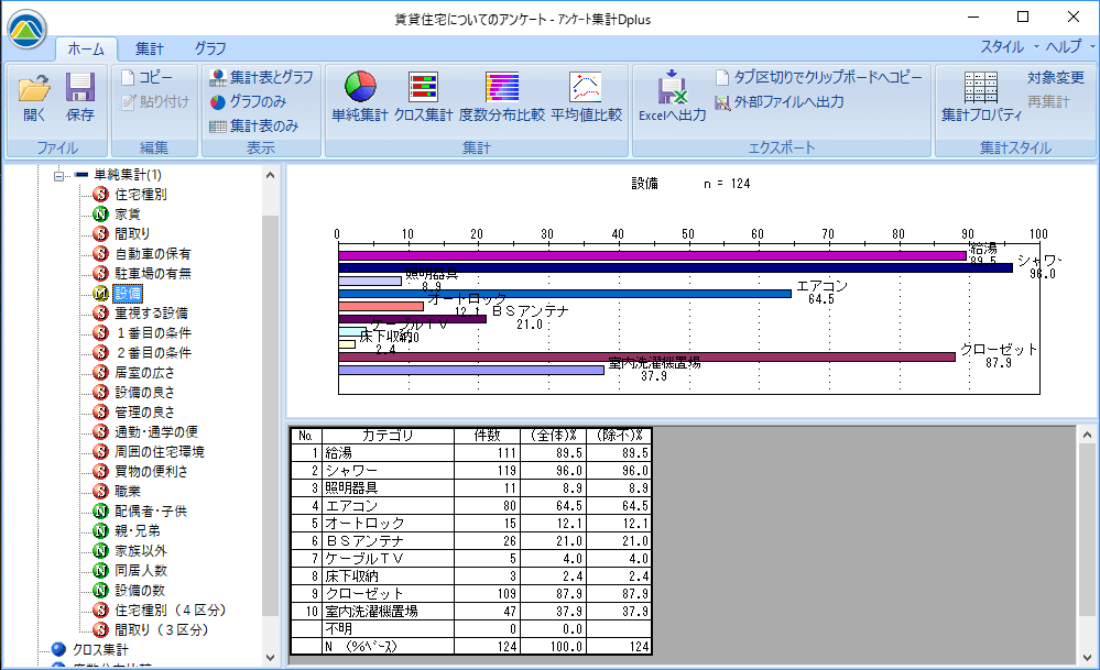 アンケート集計