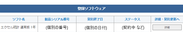 登録ソフトウェア一覧