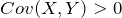 Cov(X,Y)>0