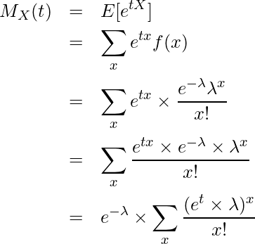  \begin{eqnarray*} \displaystyle M_X(t) &=& E[e^{tX}] \\ &=& \sum_{x}{e^{tx}f(x)} \\ &=& \sum_{x}{e^{tx} \times \frac{e^{-\lambda} \lambda^{x}}{x!}} \\ &=& \sum_{x}{\frac{e^{tx} \times e^{-\lambda} \times \lambda^{x}}{x!}} \\ &=& e^{-\lambda} \times \sum_{x}{\frac{(e^{t} \times \lambda)^{x}}{x!}} \\ \end{eqnarray*} 