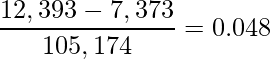  \displaystyle \frac{12,393-7,373}{105,174}=0.048 