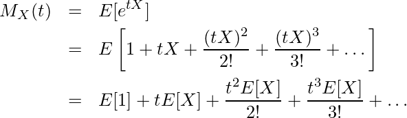  \begin{eqnarray*} \displaystyle M_X(t) &=& E[e^{tX}] \\ &=& E \left[1 + tX + \frac{(tX)^2}{2!} + \frac{(tX)^3}{3!} + \dots \right] \\ &=& E[1] + tE[X] + \frac{t^2E[X]}{2!} + \frac{t^3E[X]}{3!} + \dots \end{eqnarray*} 
