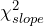 \chi^2_{slope}