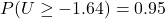 P(U \geq -1.64)=0.95