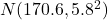 N(170.6,5.8^2)