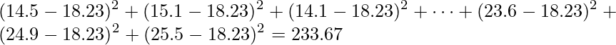  \displaystyle (14.5-18.23)^{2}+(15.1-18.23)^{2}+(14.1-18.23)^{2}+ \cdots +(23.6-18.23)^{2}+(24.9-18.23)^{2}+(25.5-18.23)^{2}=233.67 