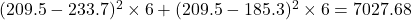 (209.5-233.7)^2 \times 6+(209.5-185.3)^2 \times 6=7027.68