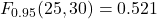 F_{0.95}(25, 30)=0.521