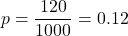 \displaystyle p=\frac{120}{1000}=0.12