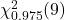 \chi_{0.975}^{2}(9)