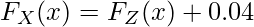  \displaystyle F_X(x) = F_Z(x) + 0.04 