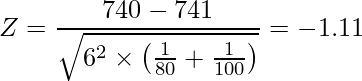  \displaystyle Z = \frac{740-741}{\sqrt{6^2 \times \left(\frac{1}{80} + \frac{1}{100}\right)}} = -1.11 