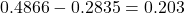 0.4866-0.2835=0.203