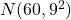 N(60, 9^2)