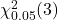 \chi_{0.05}^2(3)