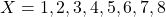 X=1,2,3,4,5,6,7,8