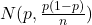 N(p, \frac{p(1-p)}{n}})