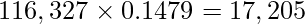  \displaystyle 116,327 \times 0.1479 = 17,205 