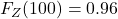 F_Z(100)=0.96