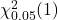 \chi_{0.05}^2(1)