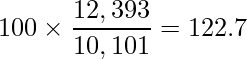  \displaystyle 100 \times \frac{12,393}{10,101} = 122.7 