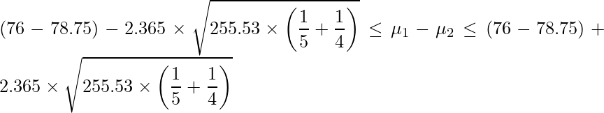  \displaystyle (76-78.75)-2.365 \times \sqrt{255.53 \times \left(\frac{1}{5}+\frac{1}{4}\right)} \leq \mu_{1}-\mu_{2}  \leq (76-78.75)+2.365 \times \sqrt{255.53 \times \left(\frac{1}{5}+\frac{1}{4}\right)} 