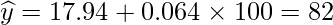  \displaystyle \widehat{y}=17.94+0.064 \times 100 = 82 