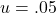 u=.05