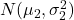 N(\mu_{2}, \sigma_{2}^{2})