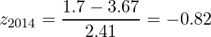  \displaystyle z_{2014} = \frac{1.7 - 3.67}{2.41} = -0.82 