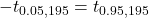 -t_{0.05,195}=t_{0.95,195}