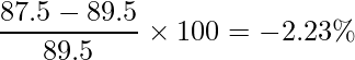  \displaystyle \frac{87.5-89.5}{89.5}\times 100=-2.23\% 