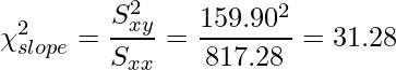  \displaystyle \chi^2_{slope} = \frac{S^2_{xy}}{S_{xx}} = \frac{159.90^2}{817.28} = 31.28 