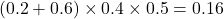 (0.2+0.6)\times0.4\times0.5=0.16