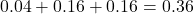 0.04+0.16+0.16=0.36